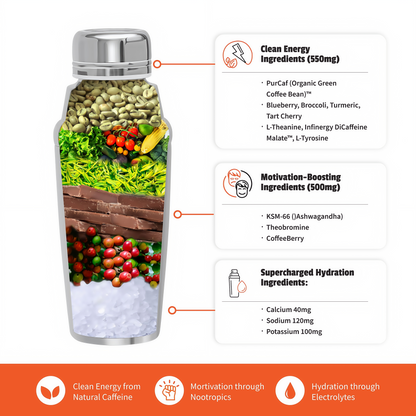 EarlyBird Morning Cocktail 45 Servings