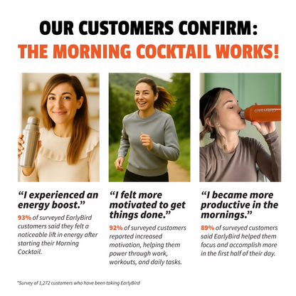 EarlyBird Morning Cocktail 45 Servings