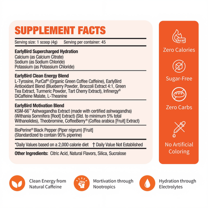 EarlyBird Morning Cocktail 45 Servings